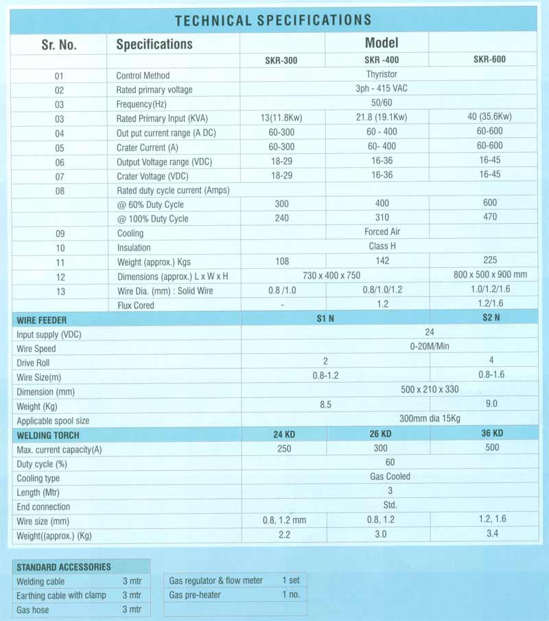 Specification of SKR Welding Machine