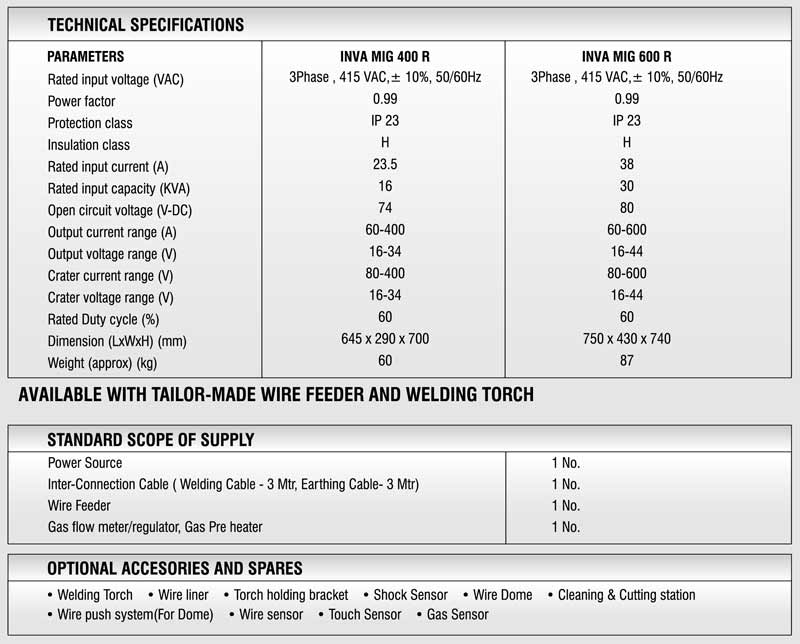 Specification of ROBOT MIG Welding Machine