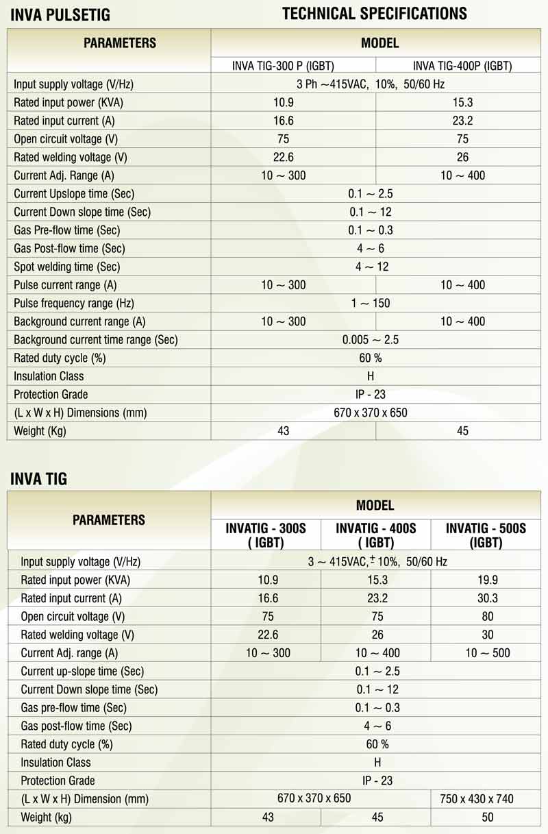 Specification of INVATIG STANDARD 300 400 500 SERIES