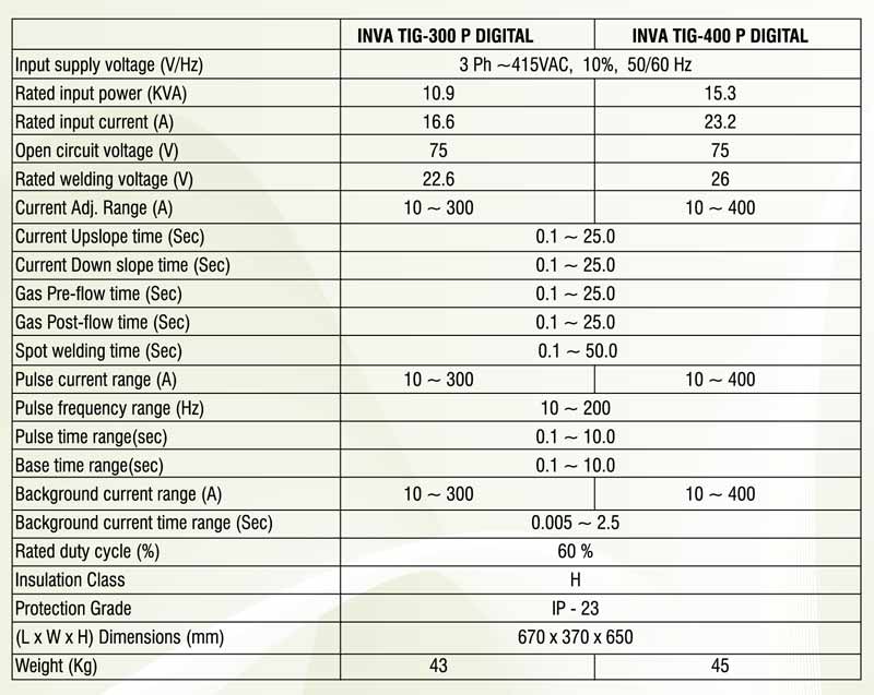 Specification of INVATIG DIGITAL SERIES 300 400