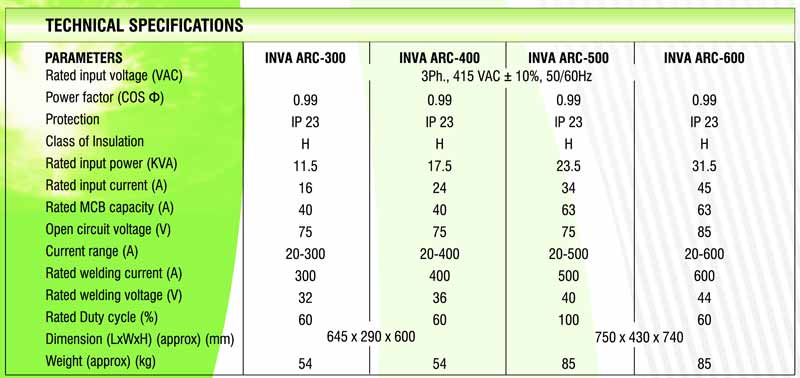 Specification of INVA ARC 400 / 500 / 600 WELDING MACHINES