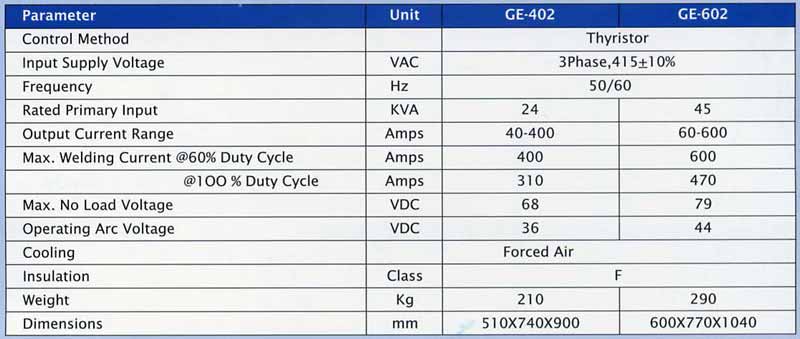 Specification of GE WELDING MACHINE 402 / 602