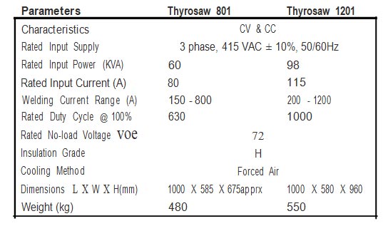 Specification of THYRO SAW WELDING MACHINE