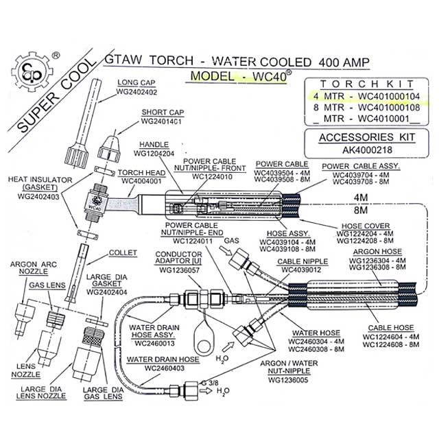 WC 40 Water cooled GTAW Torch